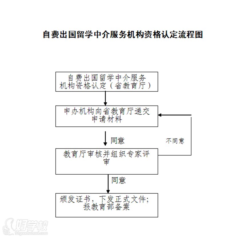 甘肃留学:开启求知之门的新篇章